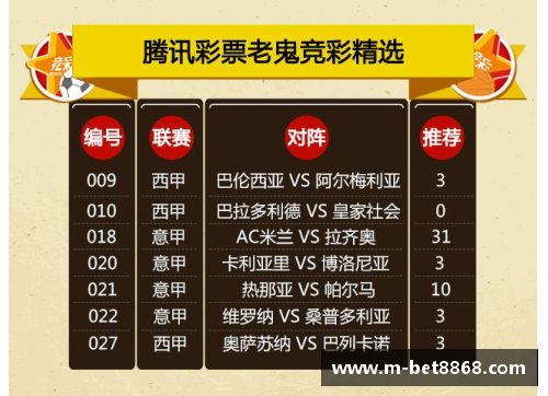 NBA赛事分析：深度解读让分胜负投注策略