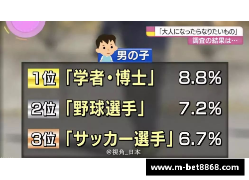 探索PESCM球员评级体系的进化与未来趋势
