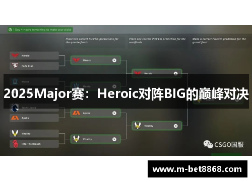 2025Major赛：Heroic对阵BIG的巅峰对决