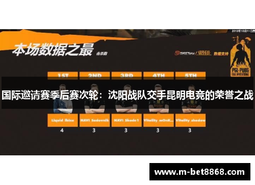 国际邀请赛季后赛次轮：沈阳战队交手昆明电竞的荣誉之战